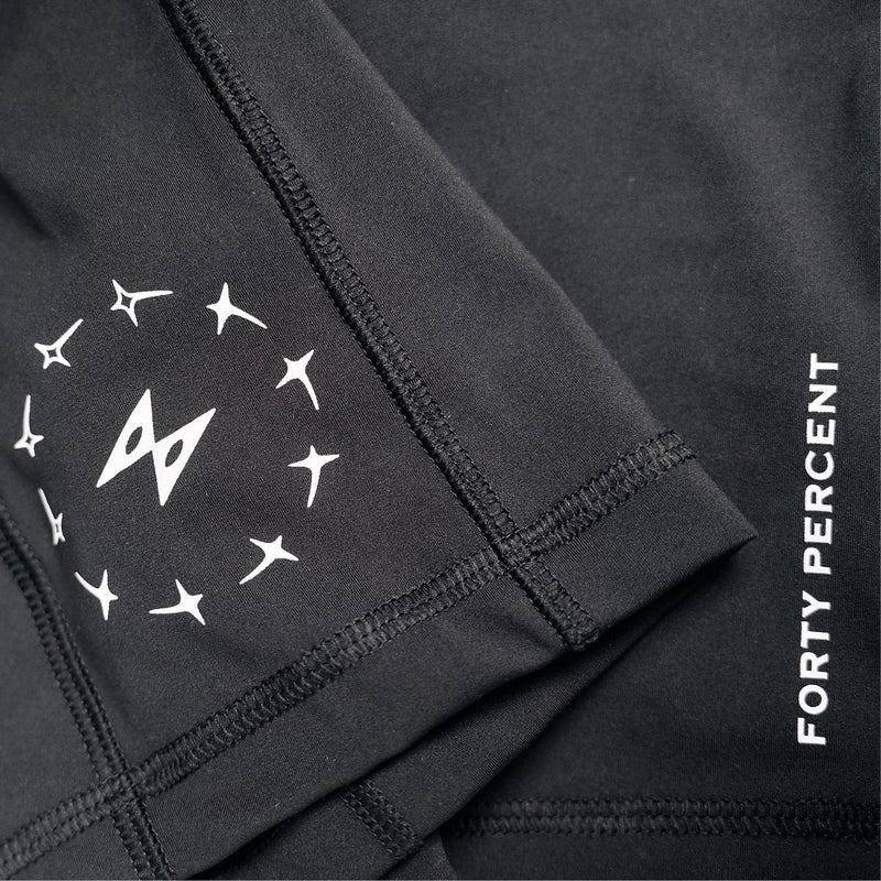 Forty Percent Technical Detail